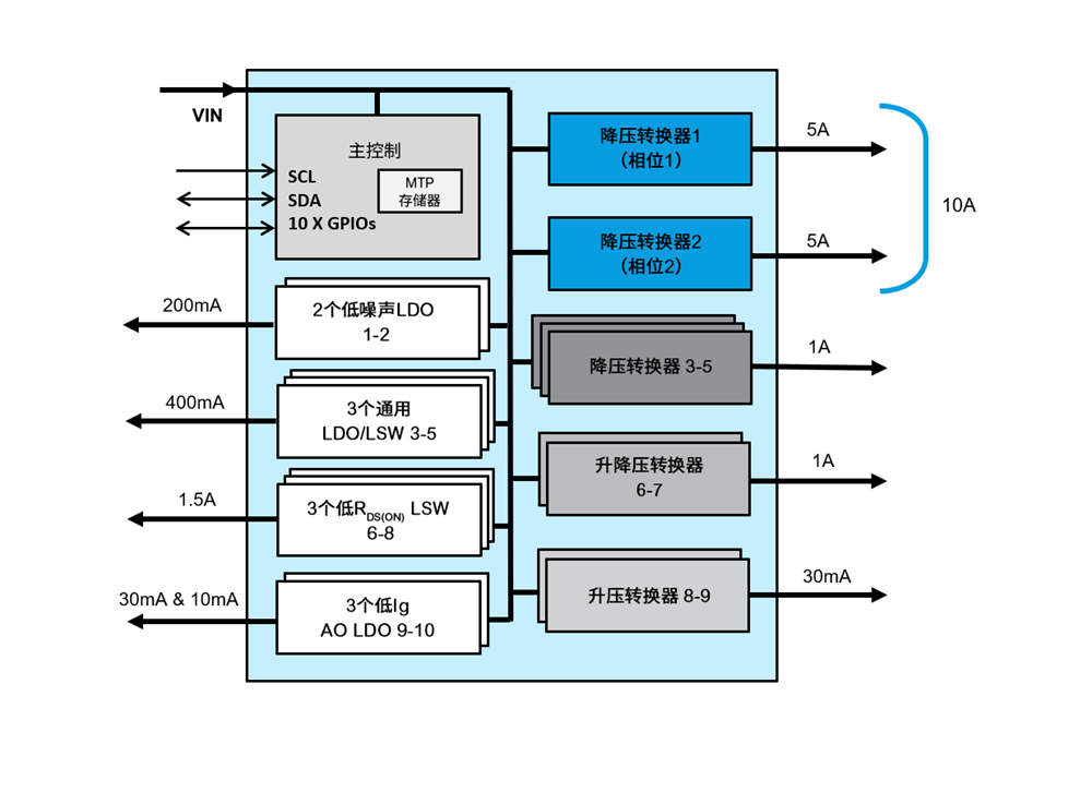 de4719da-16aa-11f1-90a1-92fbcf53809c.png