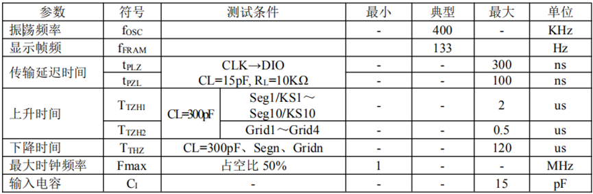 wKgZPGmno4OABSZbAAGu7GLe0wI806.png