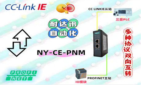 耐達(dá)訊自動化CC-Link IE轉(zhuǎn)Profinet網(wǎng)關(guān)在印刷產(chǎn)線IO連接中的應(yīng)用