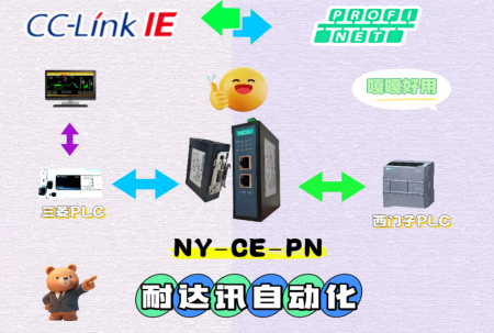 從孤島到協(xié)同：耐達(dá)訊自動化CC-Link IE轉(zhuǎn)Profinet網(wǎng)關(guān)在水處理行業(yè)的實戰(zhàn)應(yīng)用