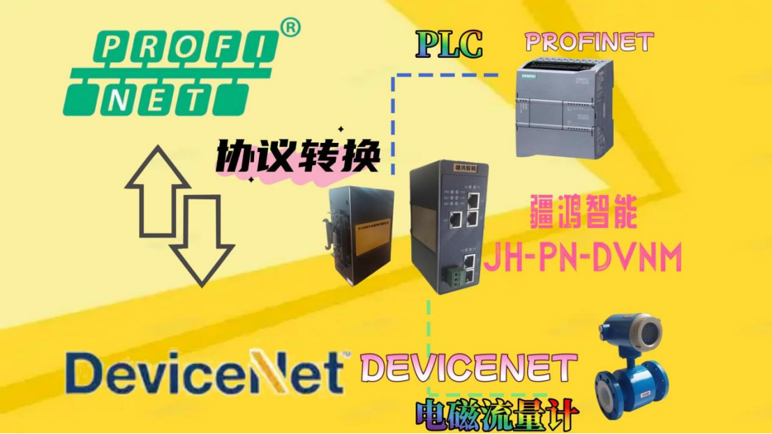 告別更換：疆鴻智能PROFINET轉(zhuǎn)DEVICENET激活電磁流量計(jì)