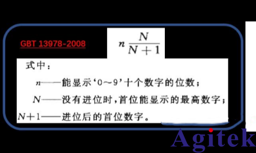 <b class='flag-5'>數(shù)字</b><b class='flag-5'>萬用表</b>的重要參數(shù)詳解