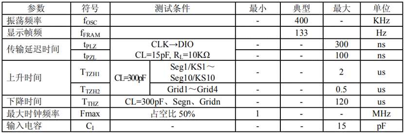 wKgZPGmn1ZeAP_K8AACTEciJCVI842.png