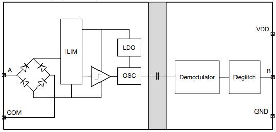 wKgZO2mn8xGAS8RgAAA-_LNdLqc160.png