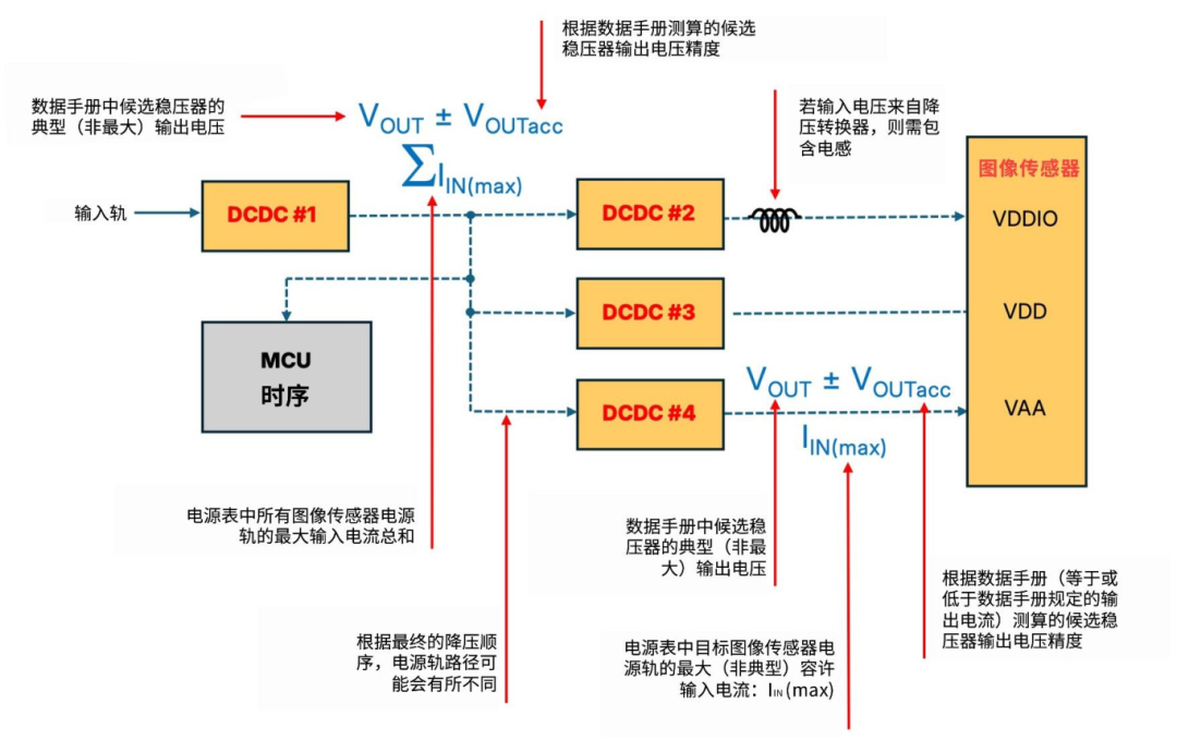 6f76df18-1628-11f1-90a1-92fbcf53809c.png