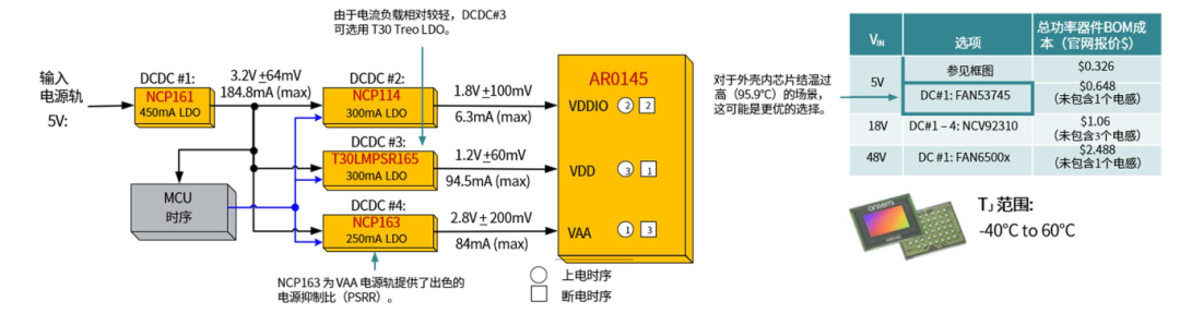 718efb3c-1628-11f1-90a1-92fbcf53809c.png