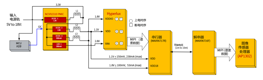 7a13cbc0-1628-11f1-90a1-92fbcf53809c.png