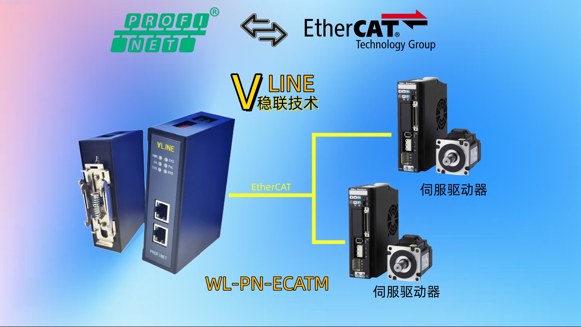 避坑指南：S7-1200+EtherCAT網關，伺服這些細節別踩雷