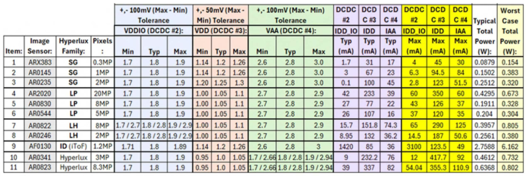 6f201fe8-1628-11f1-90a1-92fbcf53809c.png