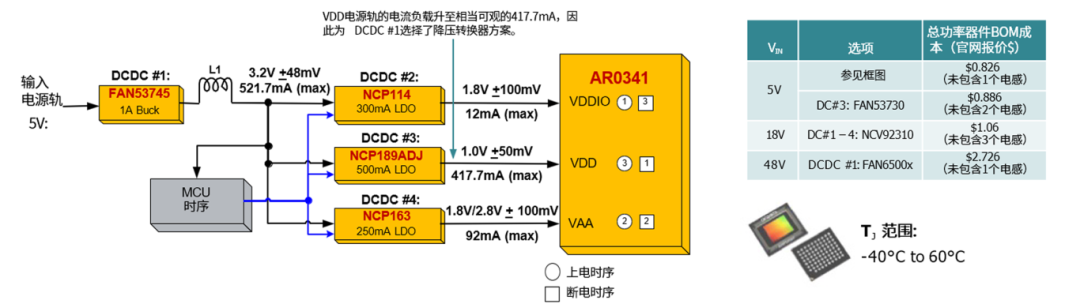 78105e9c-1628-11f1-90a1-92fbcf53809c.png
