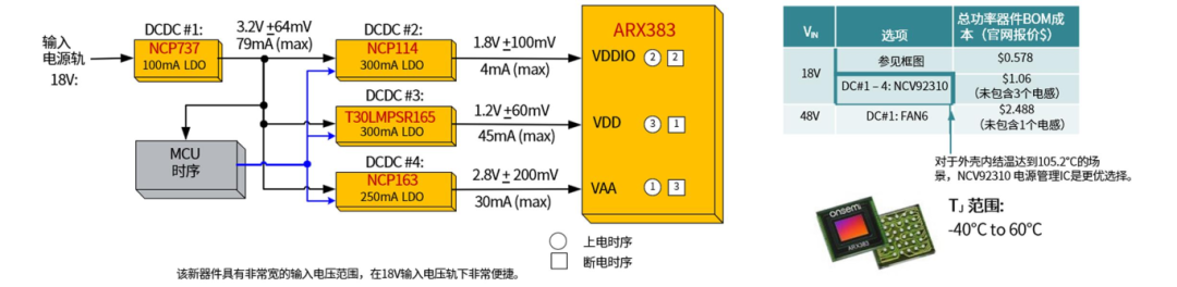 70dd3320-1628-11f1-90a1-92fbcf53809c.png
