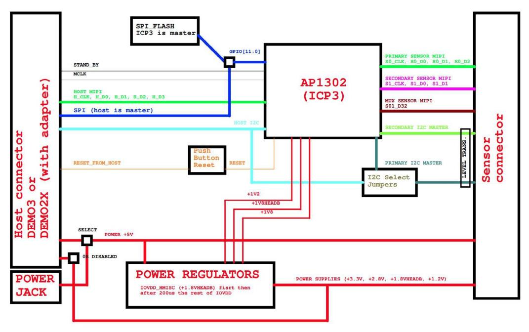7966c808-1628-11f1-90a1-92fbcf53809c.png