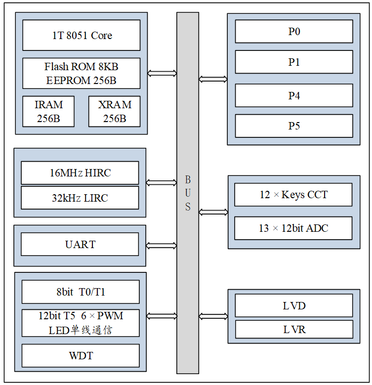 803d52ea-16d3-11f1-90a1-92fbcf53809c.png