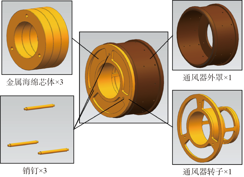 航空發動機潤滑系統金屬海綿式離心通風器
