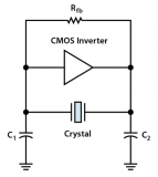 無源<b class='flag-5'>晶</b><b class='flag-5'>振</b>的輸出電平和晶片切割解析