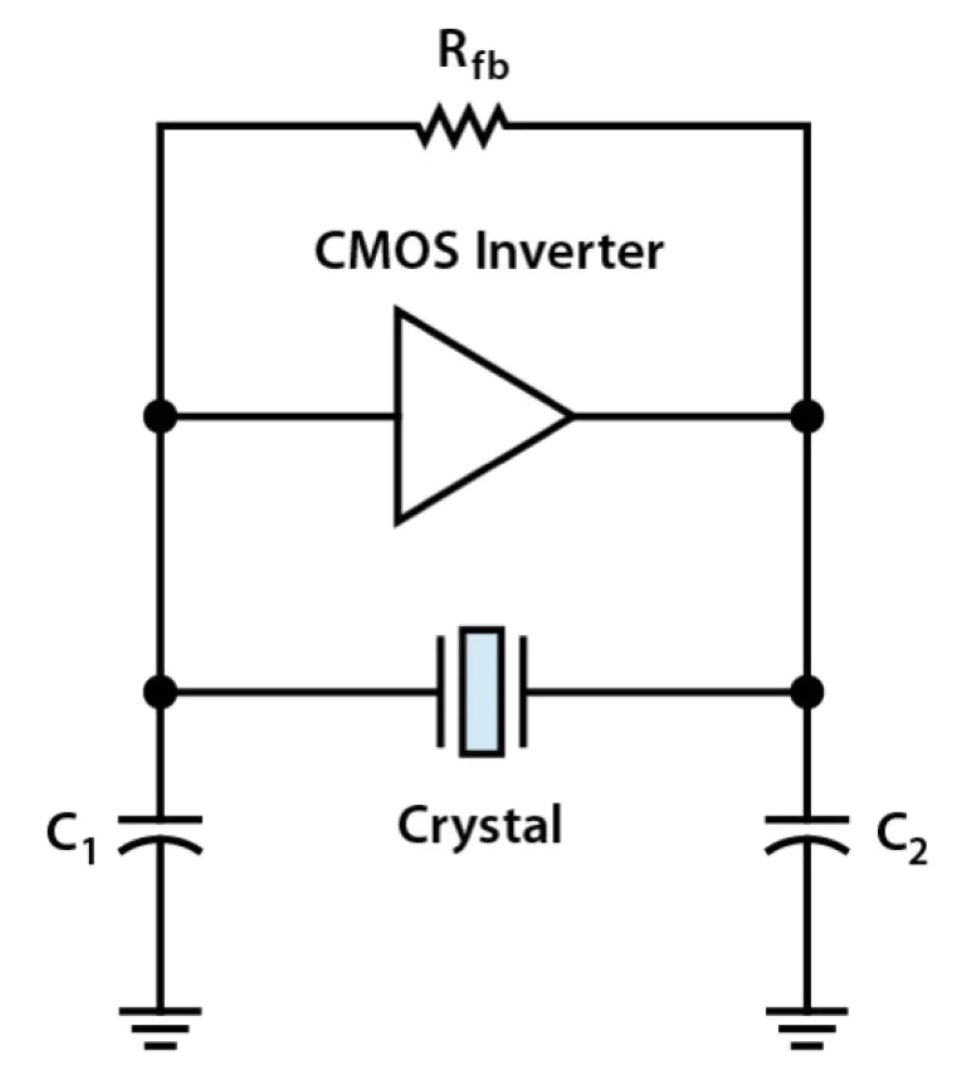bd314144-16a0-11f1-90a1-92fbcf53809c.png
