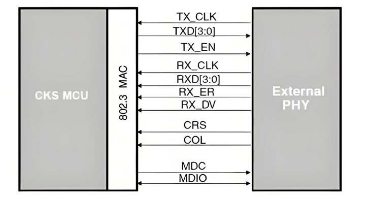 469875a8-16c7-11f1-90a1-92fbcf53809c.png