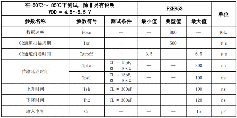 wKgZPGmo2yOABx6UAACrh-4uFTM256.png