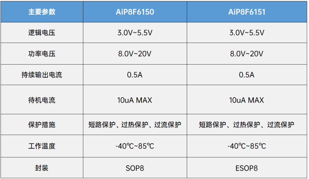 773491ea-16d3-11f1-90a1-92fbcf53809c.png