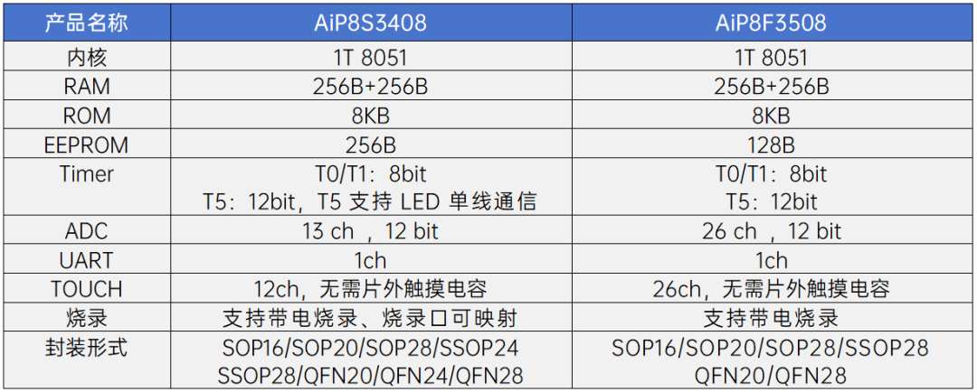 82432b96-16d3-11f1-90a1-92fbcf53809c.png