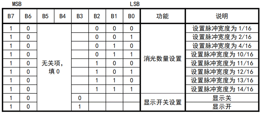 wKgZO2mo5u6ADQTaAADf-MD2kUQ786.png