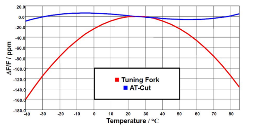 bdf68ed6-16a0-11f1-90a1-92fbcf53809c.png