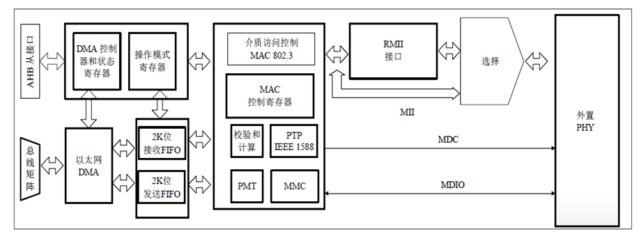 3fb96526-16c7-11f1-90a1-92fbcf53809c.png