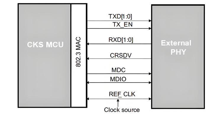 46ff4878-16c7-11f1-90a1-92fbcf53809c.png