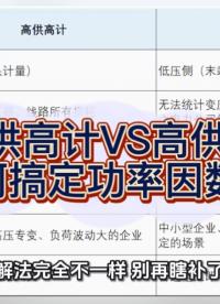 高供高計(jì)VS高供低計(jì)：如何搞定功率因數(shù)達(dá)標(biāo)？#無(wú)功補(bǔ)償 #功率因數(shù) #力調(diào)電費(fèi) 