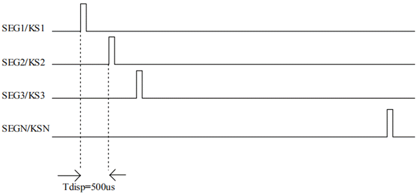 wKgZPGmo5u-AXGNSAAAzeNCdm50551.png