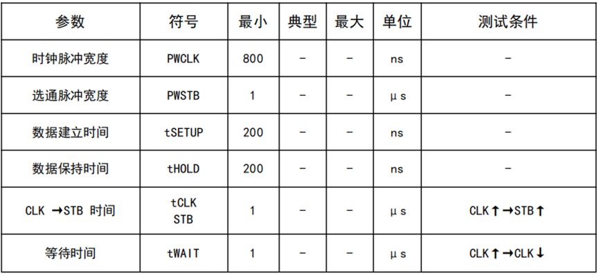 wKgZPGmo72-AU1ozAAFVeFBS7cM014.png