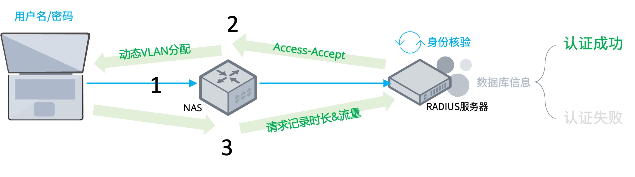 wKgZO2mpJDKAN2RnAAG1X0BJT7M303.png