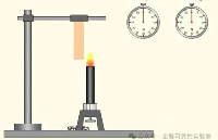 <b class='flag-5'>防火</b>材料標(biāo)準(zhǔn)：<b class='flag-5'>阻燃</b>性能<b class='flag-5'>測試</b>指南