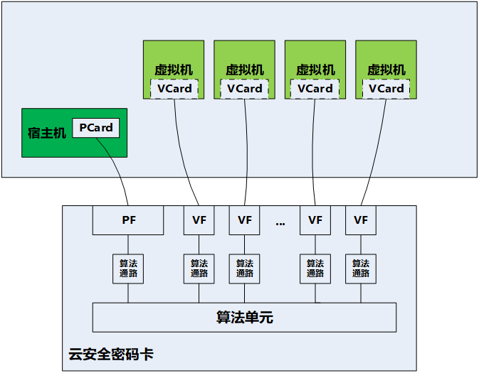 cdc47d36-16e7-11f1-90a1-92fbcf53809c.png