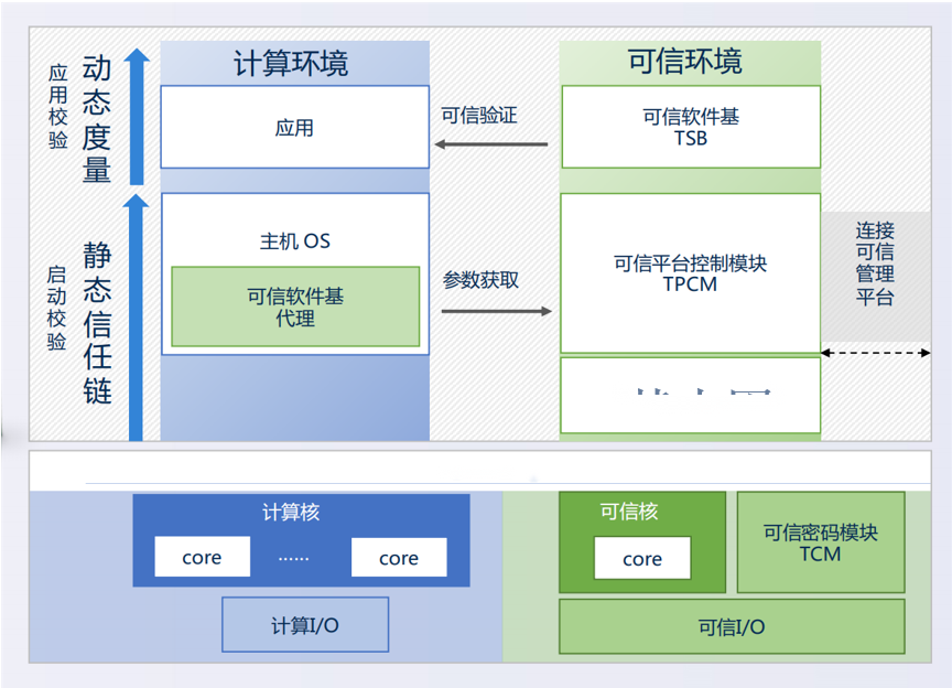 ce297182-16e7-11f1-90a1-92fbcf53809c.png
