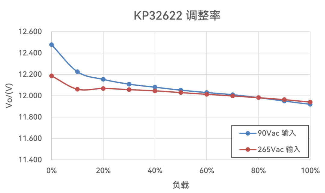 b65263cc-1703-11f1-90a1-92fbcf53809c.png