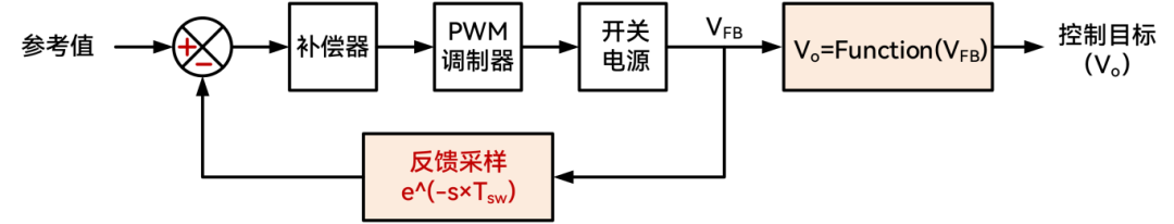 b2da7dc4-1703-11f1-90a1-92fbcf53809c.png