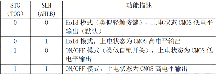 wKgZO2mpSCaAOYXUAACY7qrF5II590.png