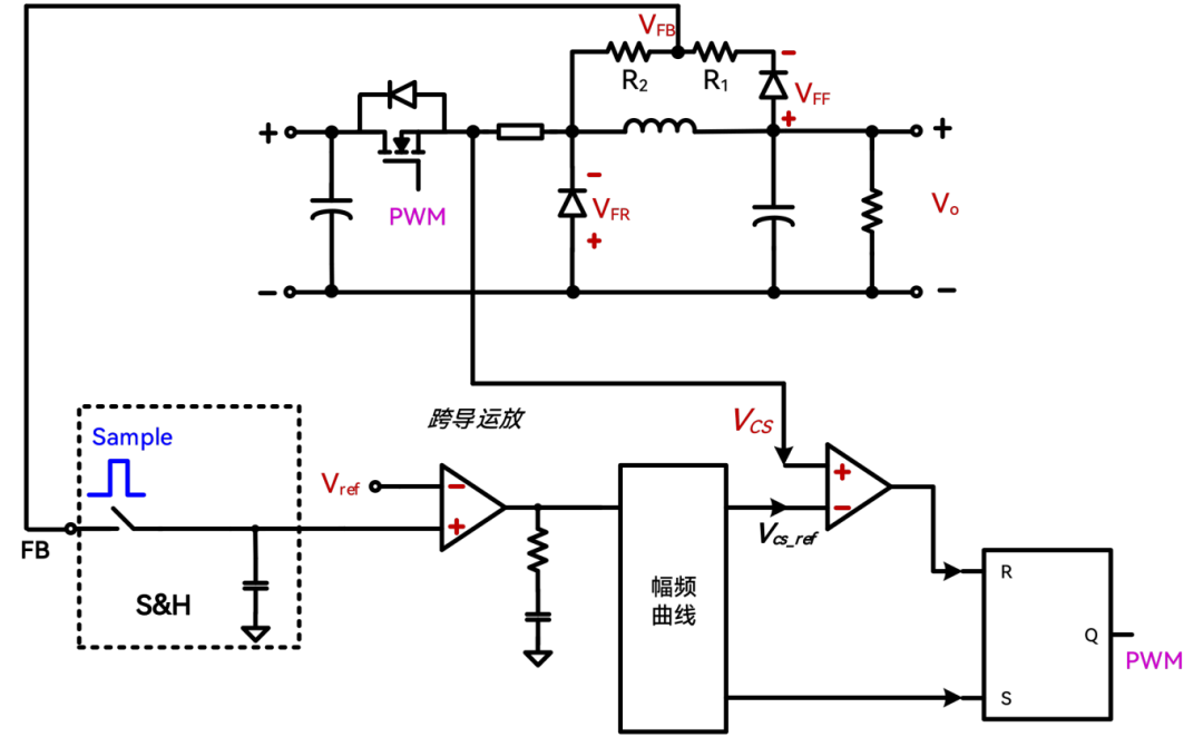 b1caab0c-1703-11f1-90a1-92fbcf53809c.png