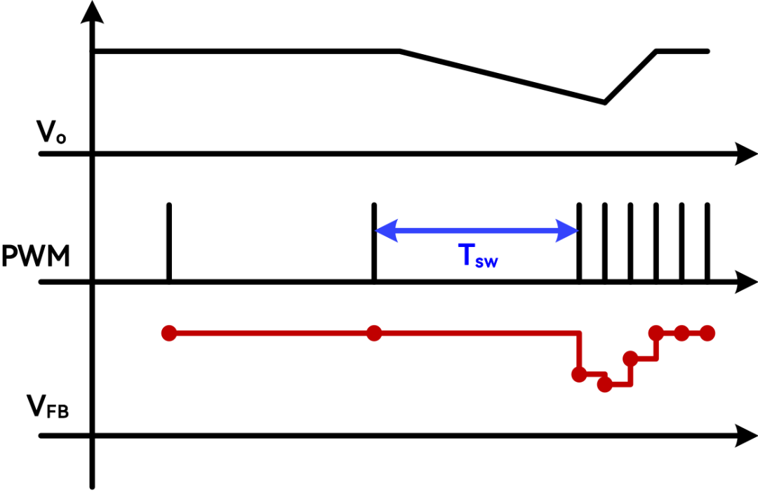 b27b41d8-1703-11f1-90a1-92fbcf53809c.png