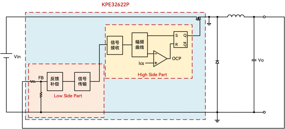 b3e52304-1703-11f1-90a1-92fbcf53809c.png