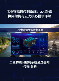 傳統(tǒng)工廠轉(zhuǎn)型難？工業(yè)物聯(lián)網(wǎng)控制系統(tǒng)是最優(yōu)解 #plc #物聯(lián)網(wǎng) 