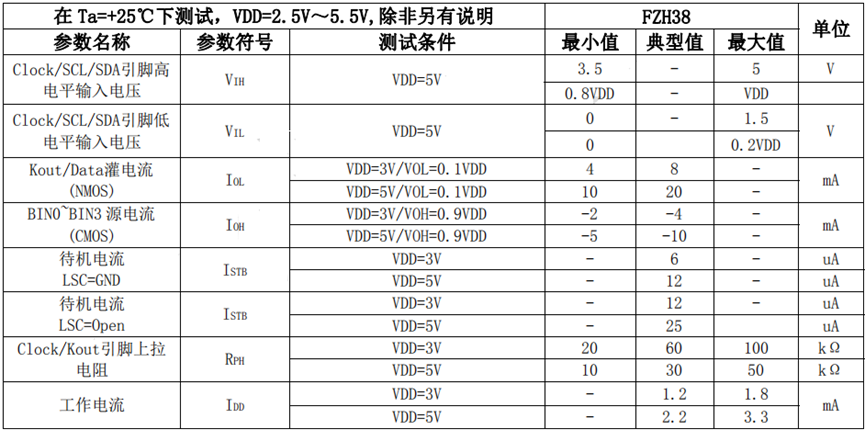 wKgZO2mqL2KAYA0-AAKAncHqTtY150.png