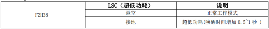 wKgZO2mqL3mAMHRDAABqxEInlu0308.png