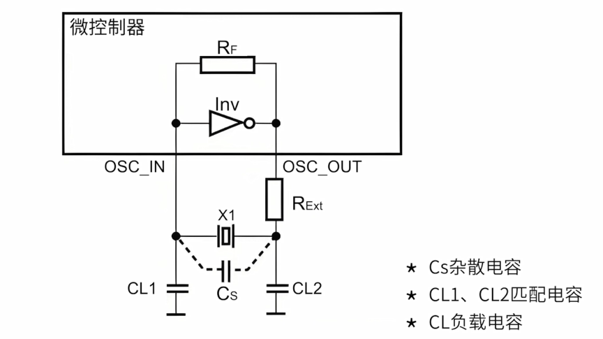 ddd2d8a4-175e-11f1-90a1-92fbcf53809c.png
