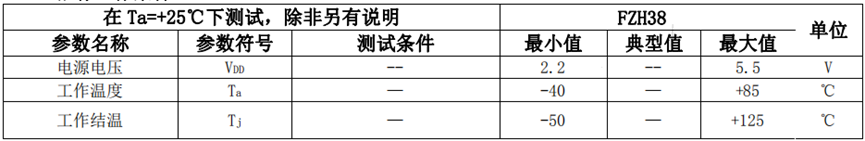 wKgZPGmqL12AMEFAAADOk3ib2V4781.png