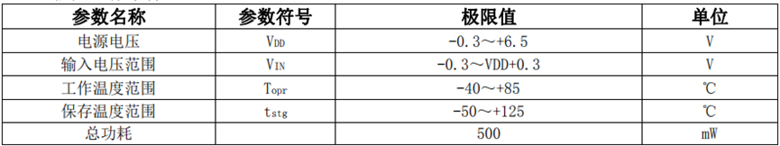 wKgZPGmqL1aALad4AADOa70UCp8307.png