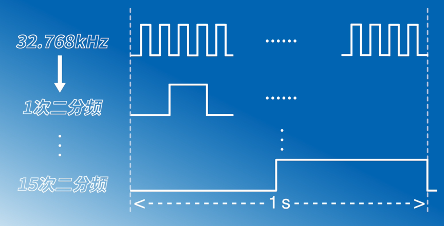 dc3429c6-175e-11f1-90a1-92fbcf53809c.png