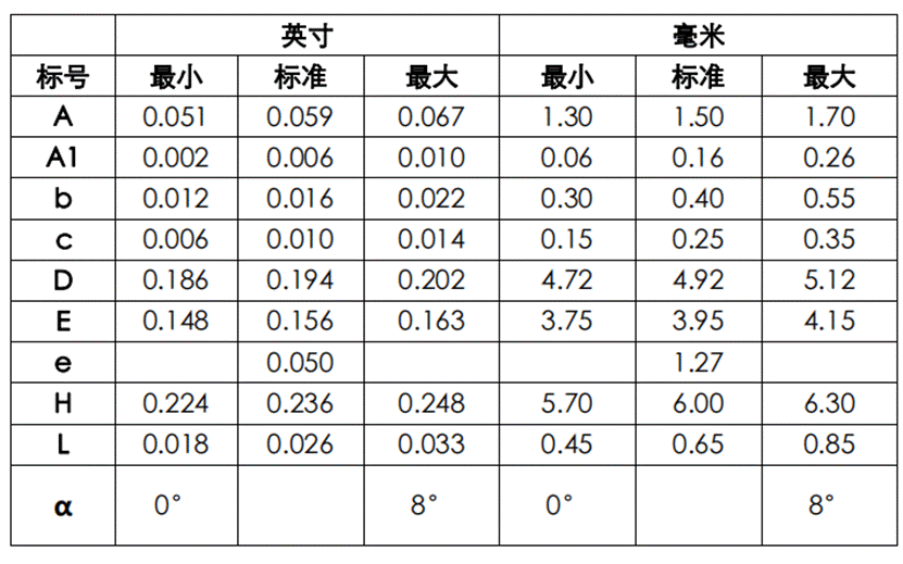 wKgZPGmqMEGAF7XTAADoi1g4opo396.png