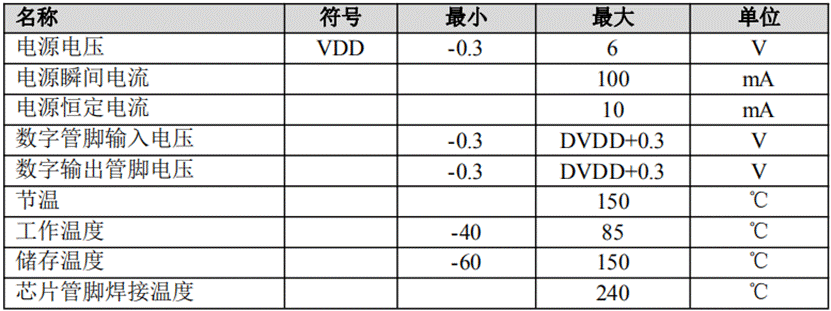wKgZPGmqNd-AKIcTAADC97-rV2U875.png